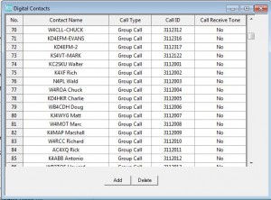 DigitalContacts